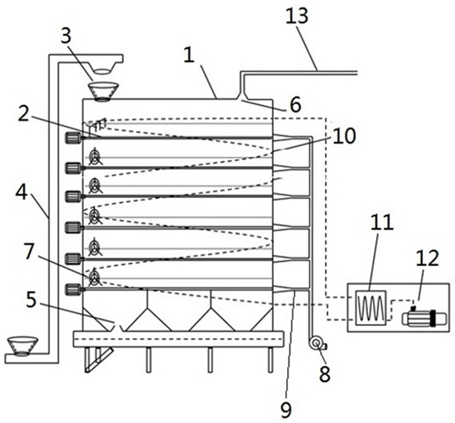 Multi-layer box type aerobic fermentation equipment and fermentation method