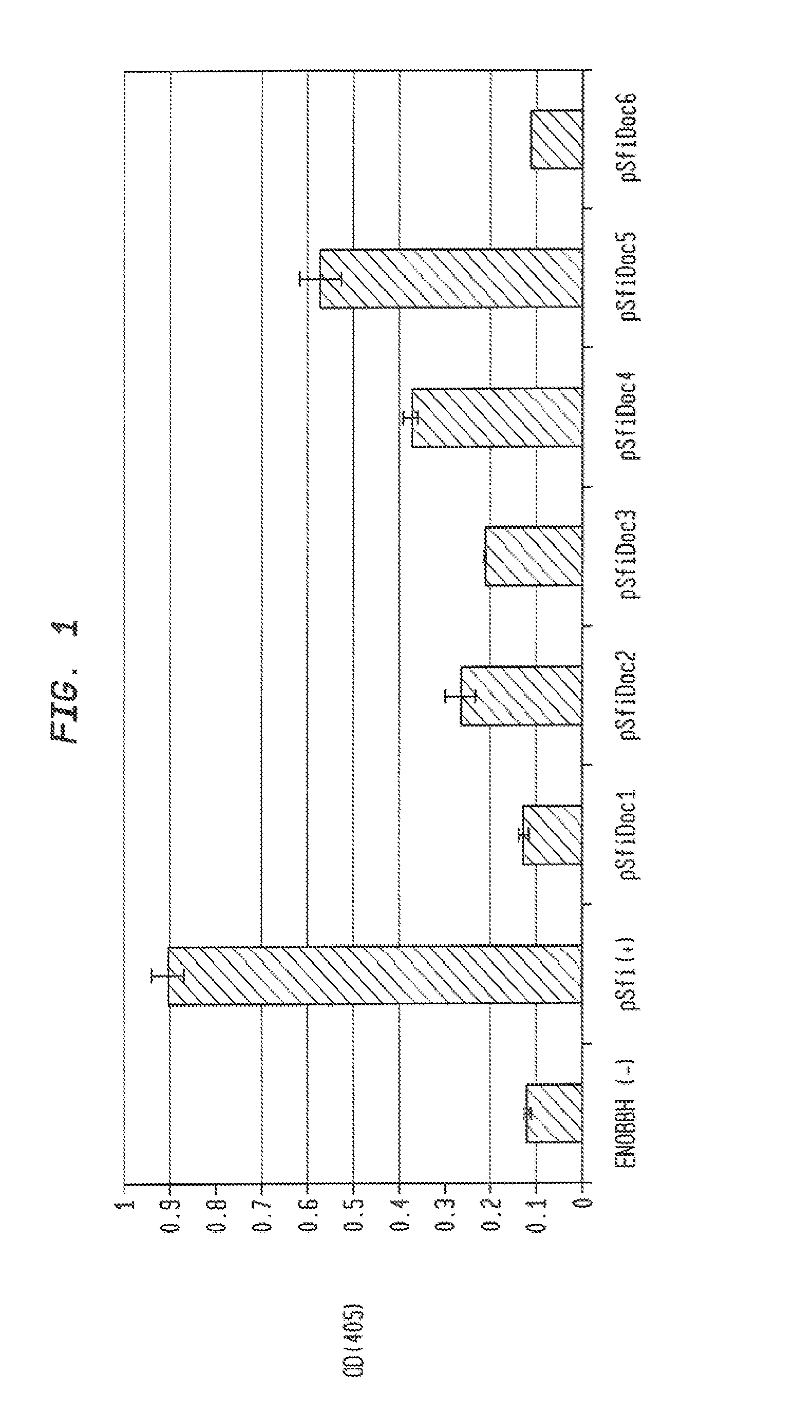 Yeast Cells Expressing An Exogenous Cellulosome And Methods of Using The Same