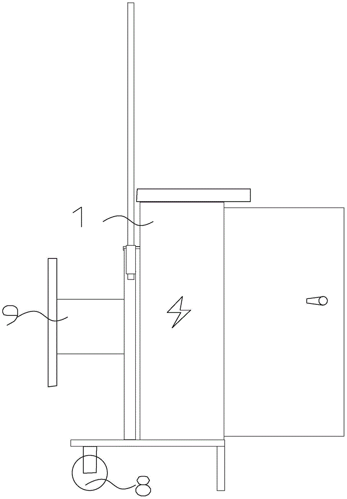 Mobile temporary electricity construction power box