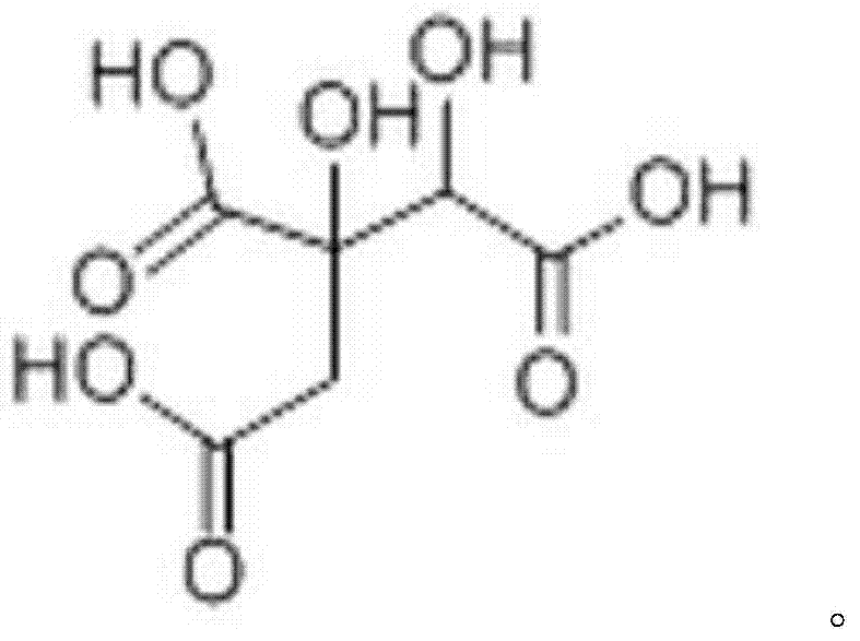 Method for preparing high-purity hydroxycitric acid with garcinia cambogia as raw material