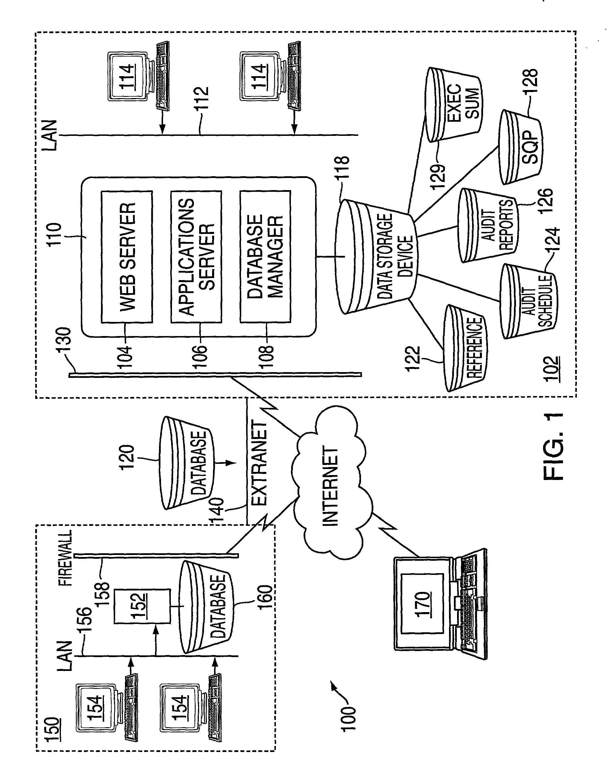 Method and system for gathering and disseminating quality performance and audit activity data in an extended enterprise environment