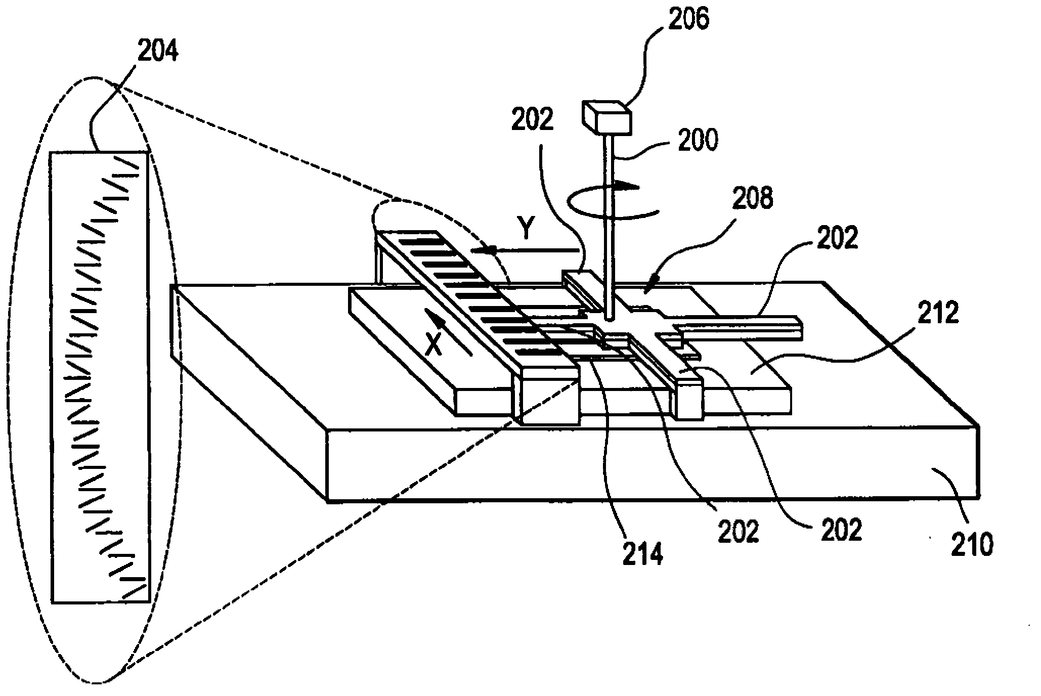 Pattern generators comprising a calibration system