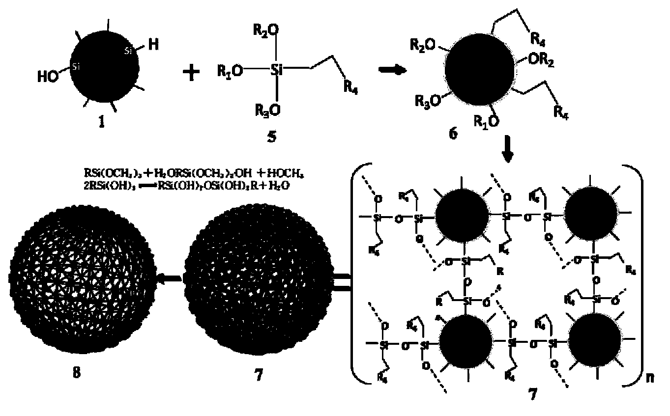 Silicon-based composite negative electrode material for lithium ion battery