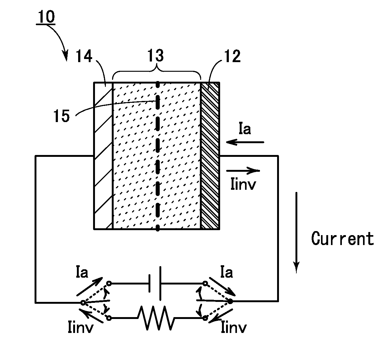 Electrochemical device and method for suppressing deterioration of the electrochemical device
