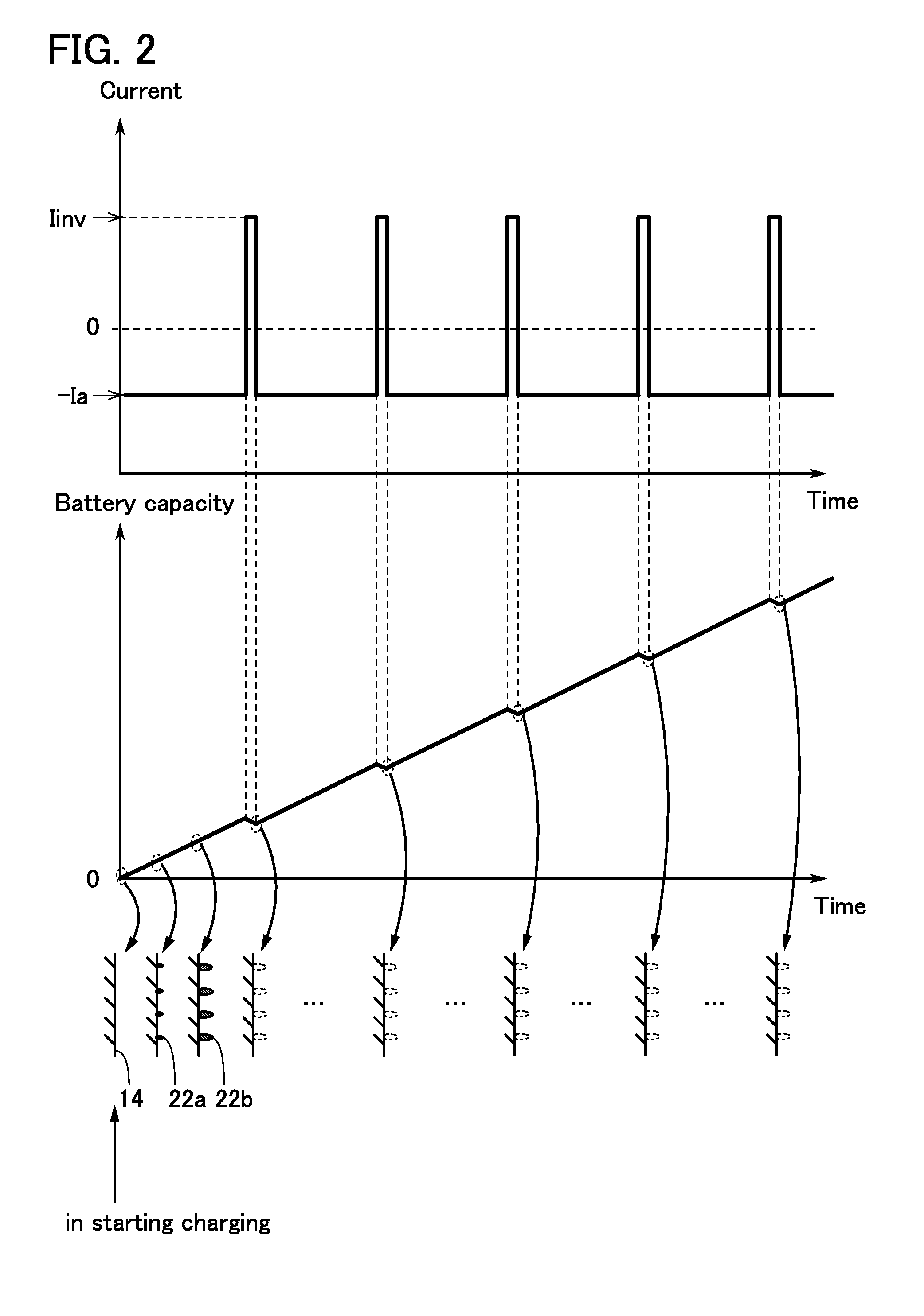 Electrochemical device and method for suppressing deterioration of the electrochemical device