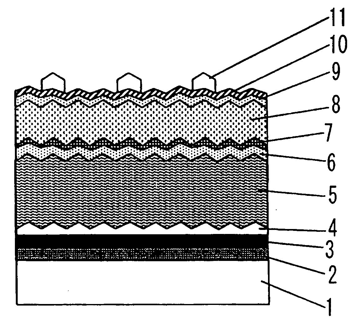 Stacked photovoltaic device