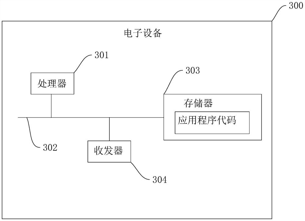 Remote tree felling intelligent monitoring method and device and medium