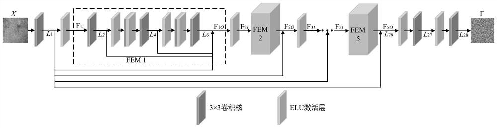 A Noise Removal Method for Shaft Wall Image in Deep Shaft