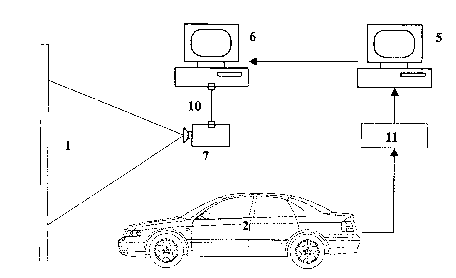 Development car driving simulation method based on rapid control prototype