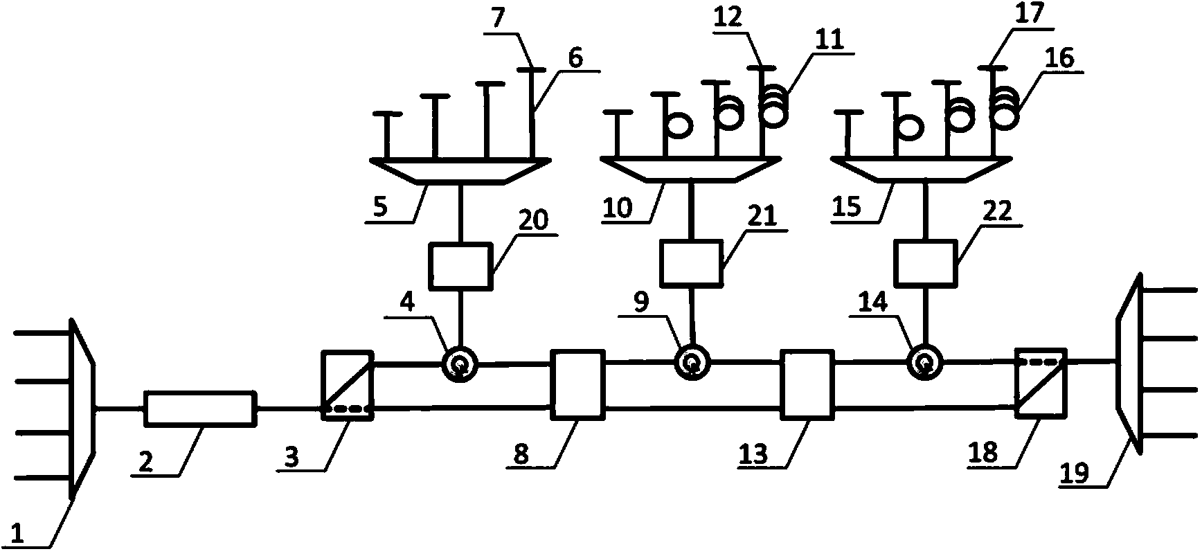 Programmable beam forming network on basis of optical wavelength division multiplexing technology