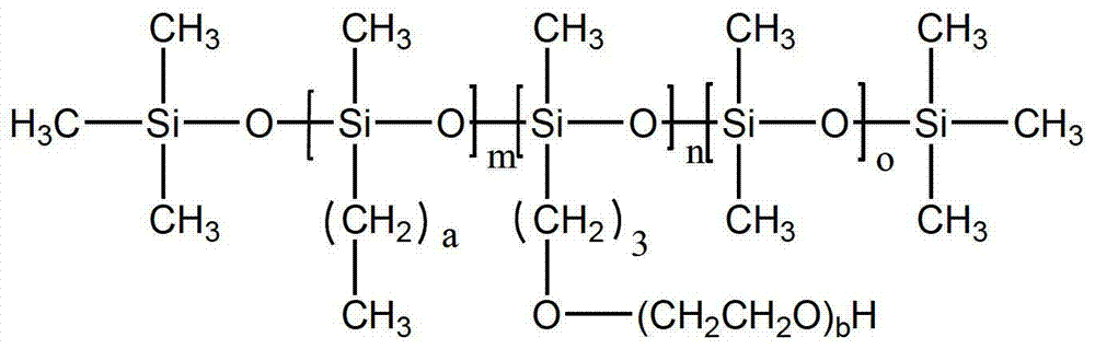 Water-in-oil foundation cream combination and preparation method thereof