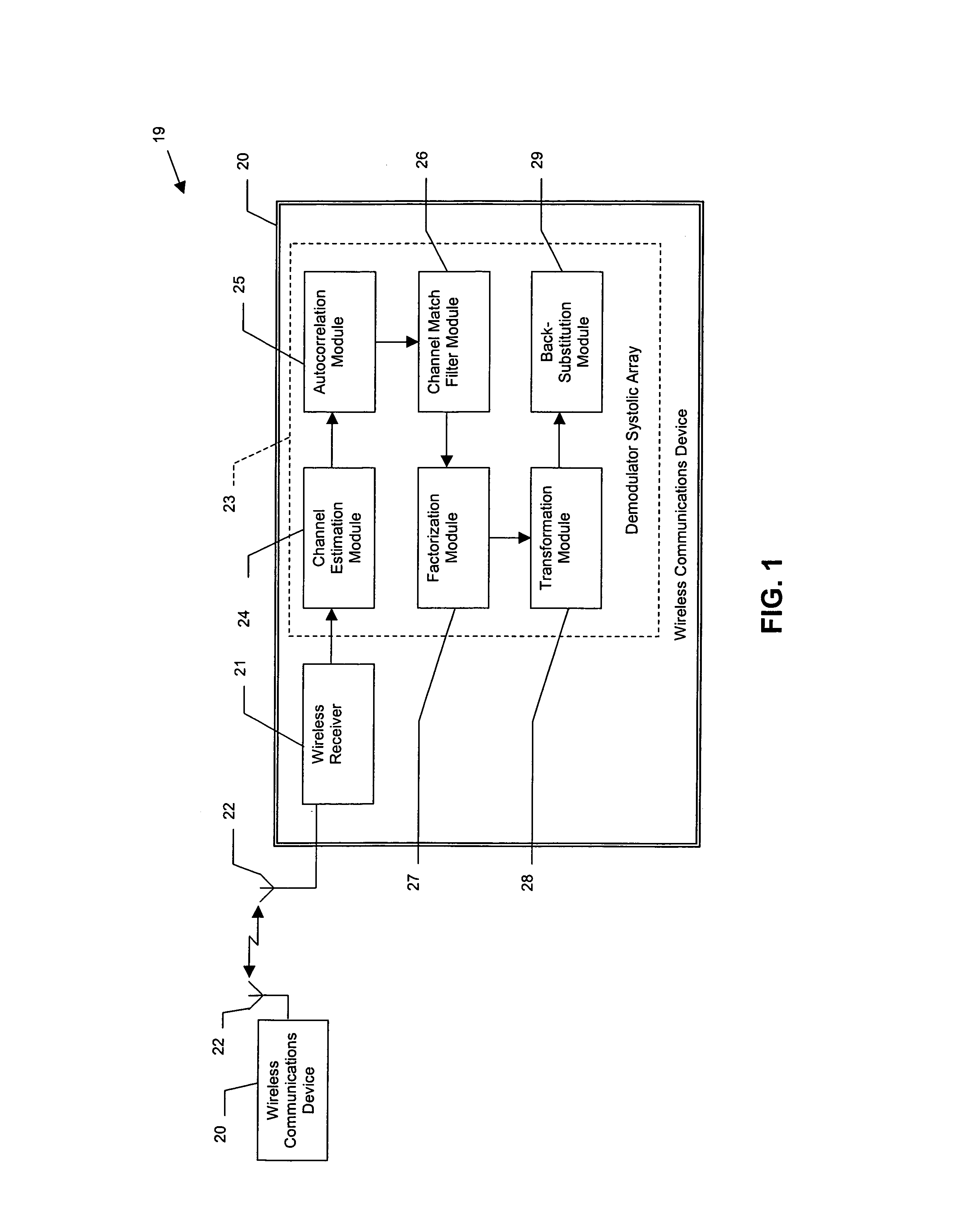 Wireless communications device providing enhanced block equalization and related methods
