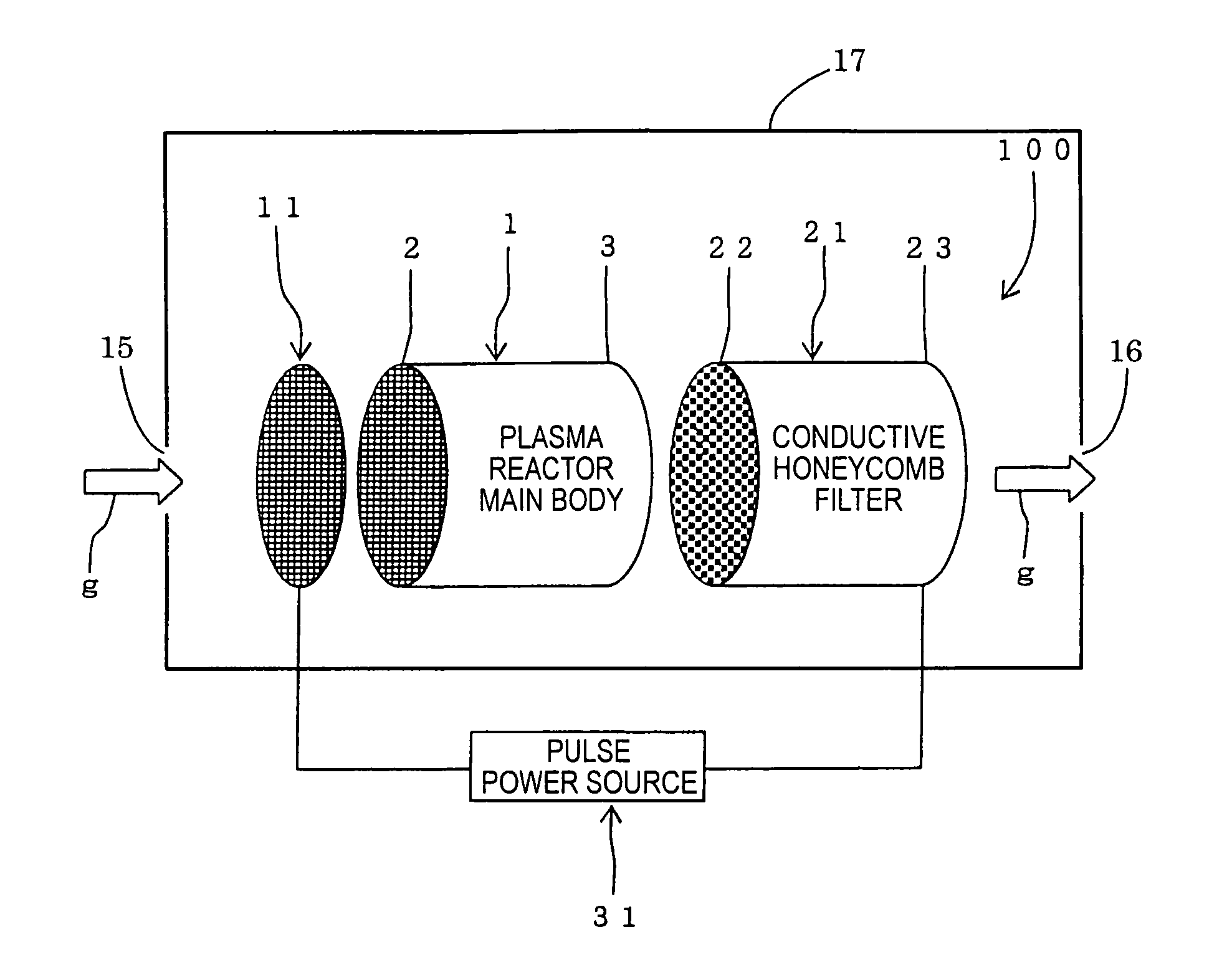 Plasma reactor