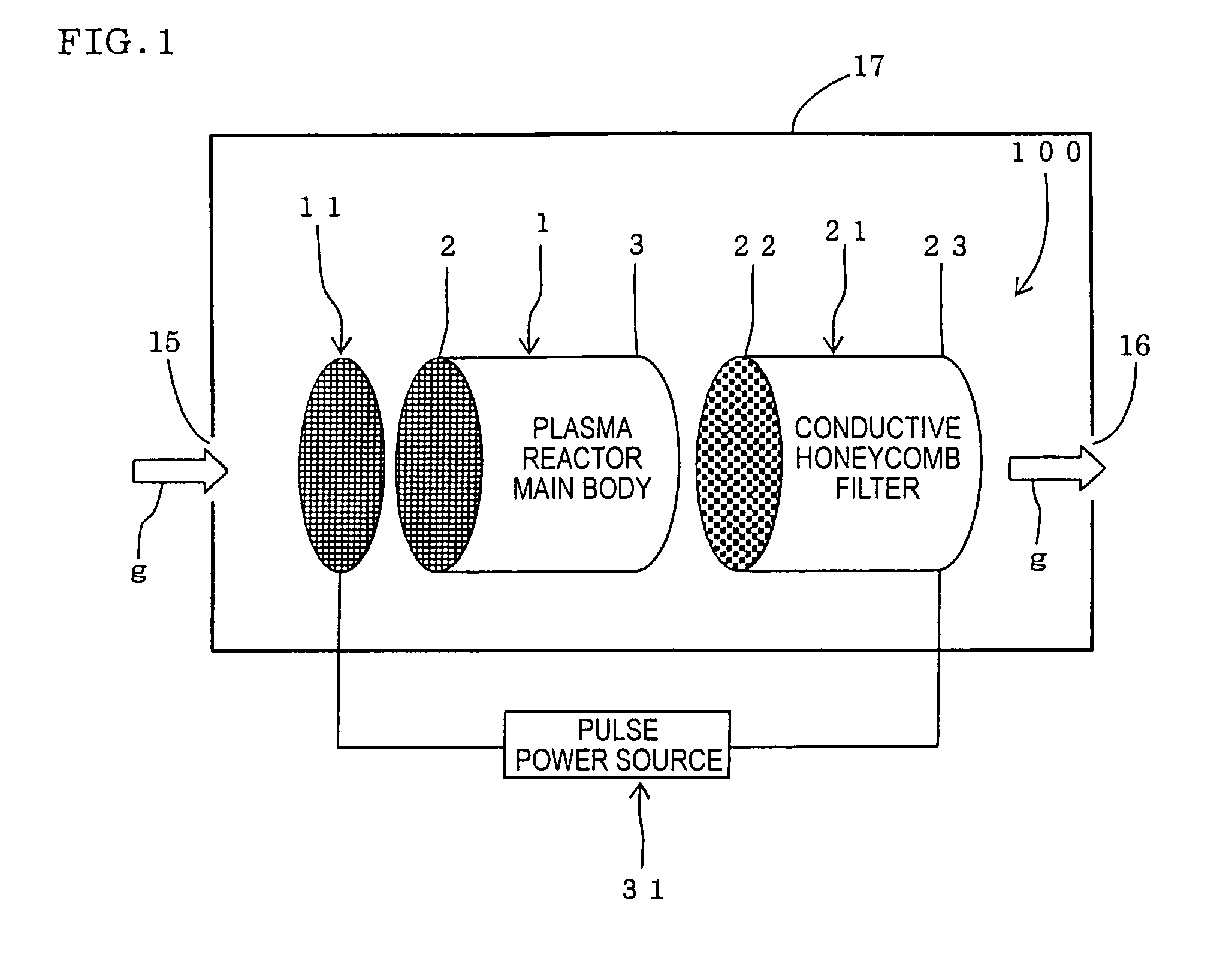 Plasma reactor