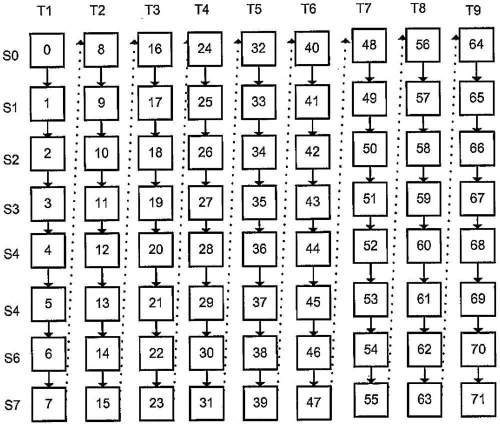 Advanced merge/skip mode and advanced motion vector prediction (AMVP) mode for 3D video