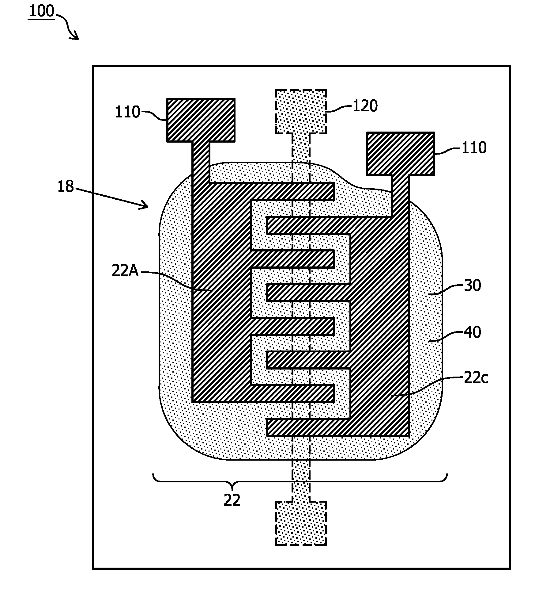 Token comprising improved physical unclonable function