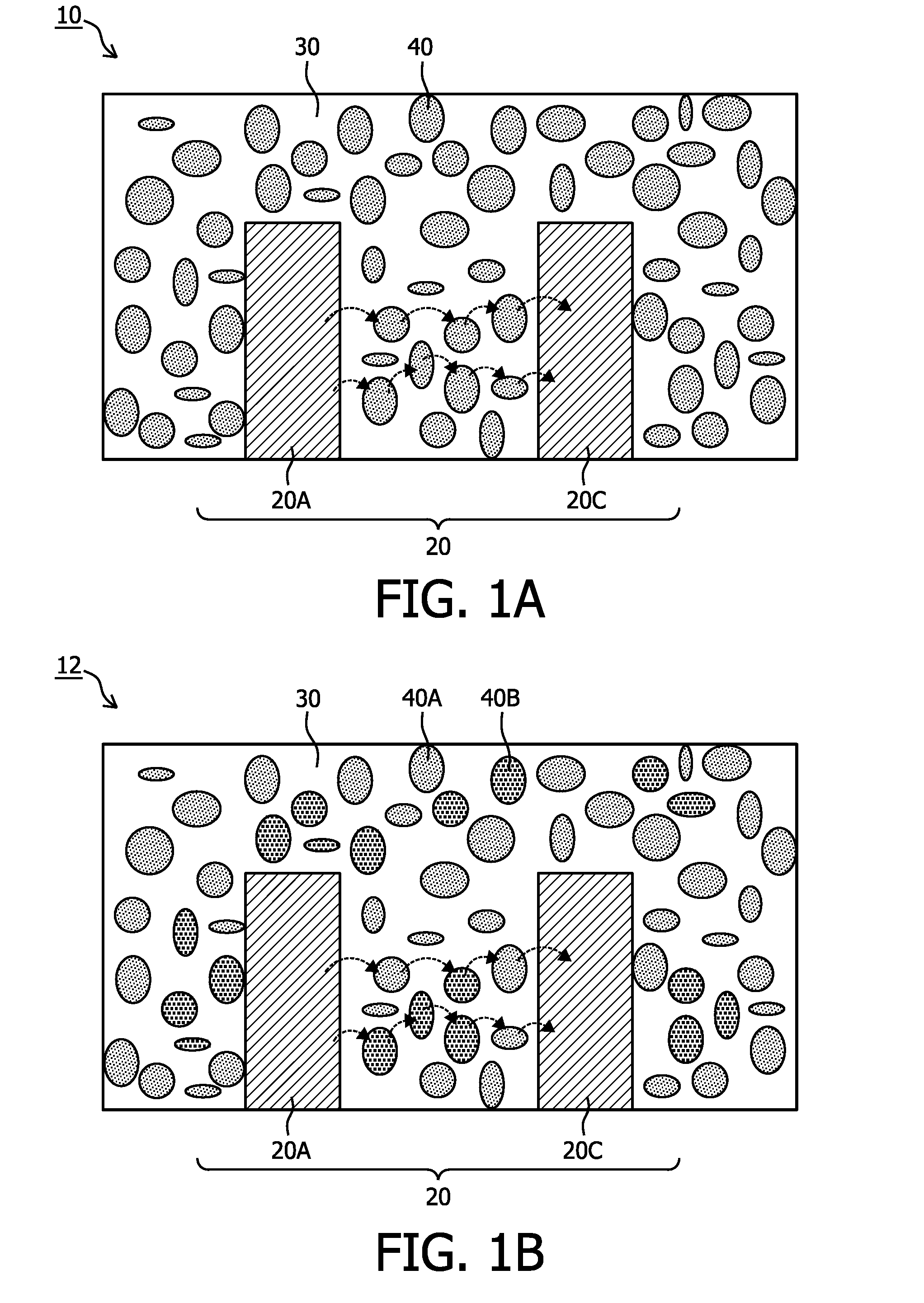 Token comprising improved physical unclonable function