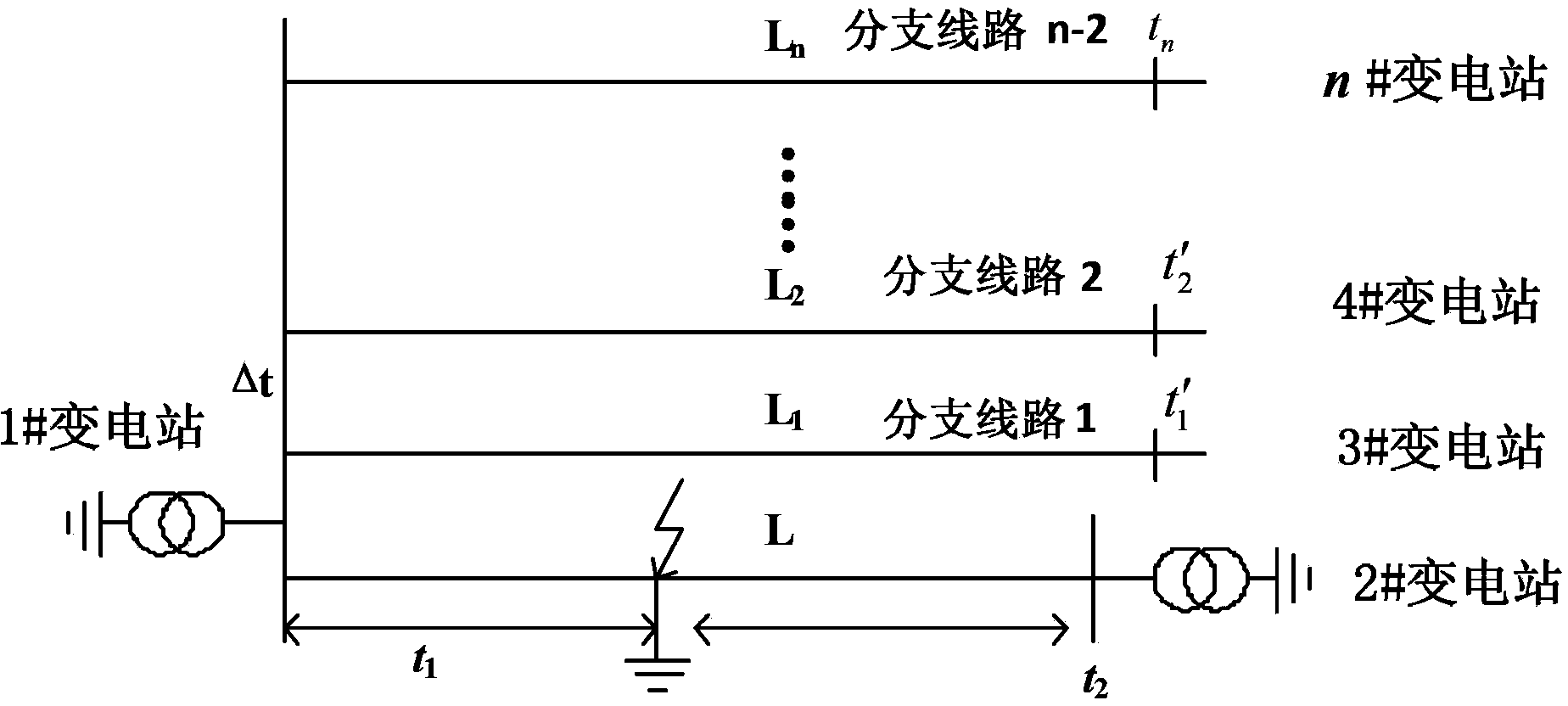 Electric transmission line traveling wave fault distance measurement method based on regional data