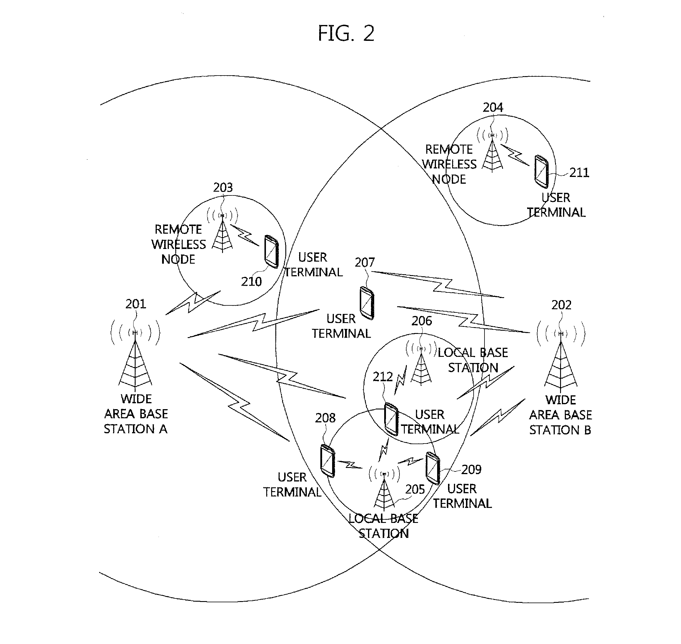 Method of mobility management for mobile terminal in a heterogeneous network environment
