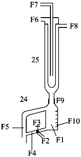 Multifunctional photocatalytic reaction device