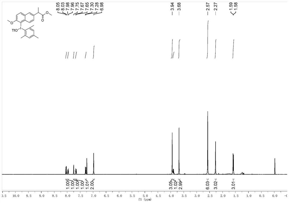 Aryl naproxen derivative high-valence iodine compound, preparation method and application thereof