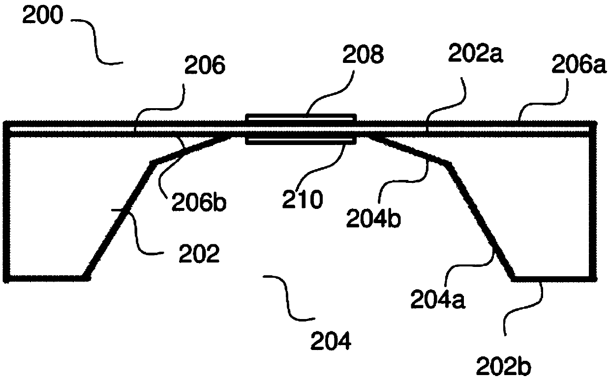 Energy conversion device and method of forming the same