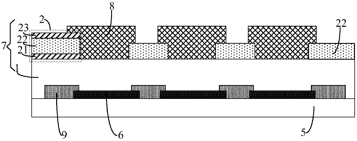 Touch substrate, display substrate and display panel