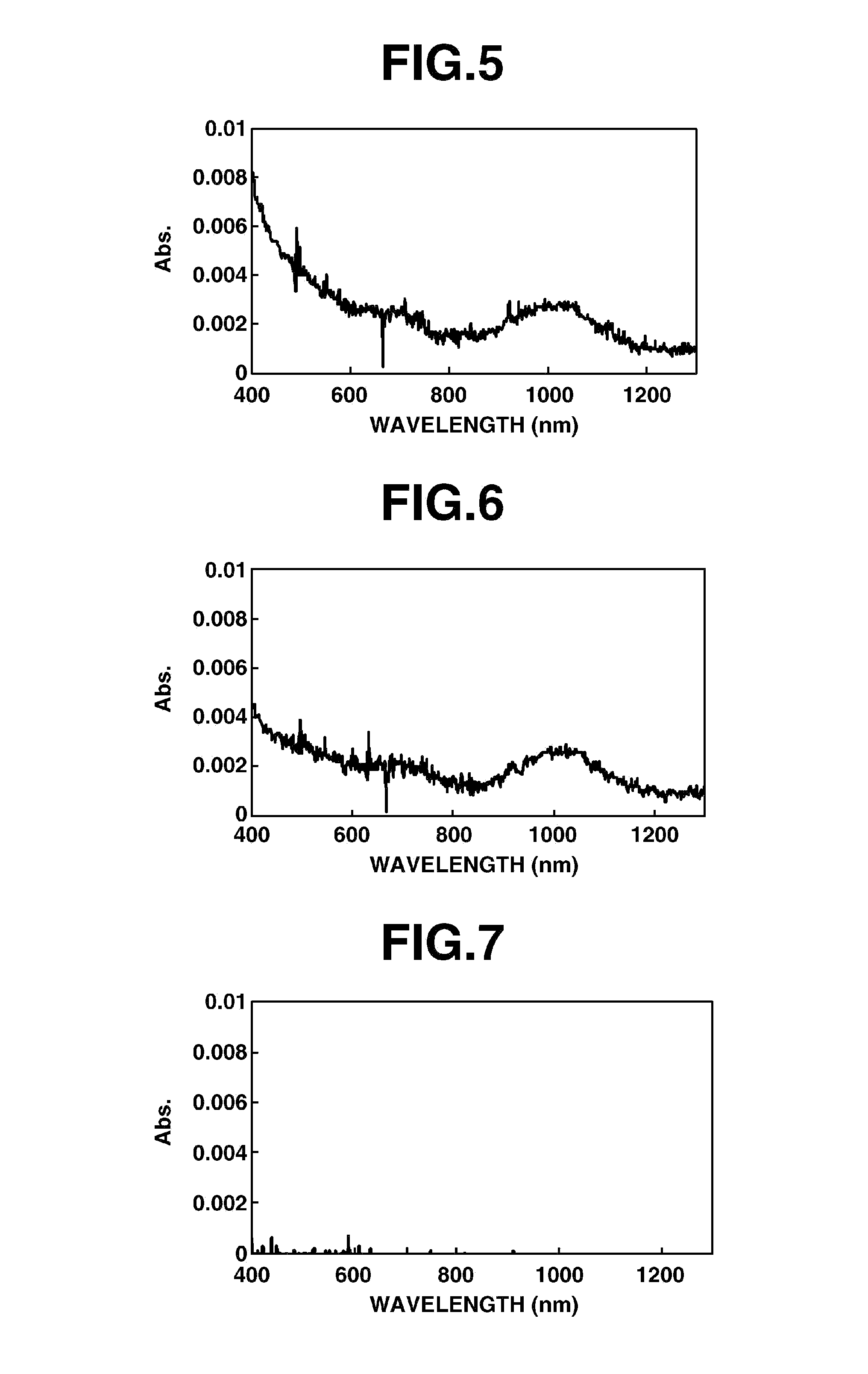 Carbon material dispersed film formation composition