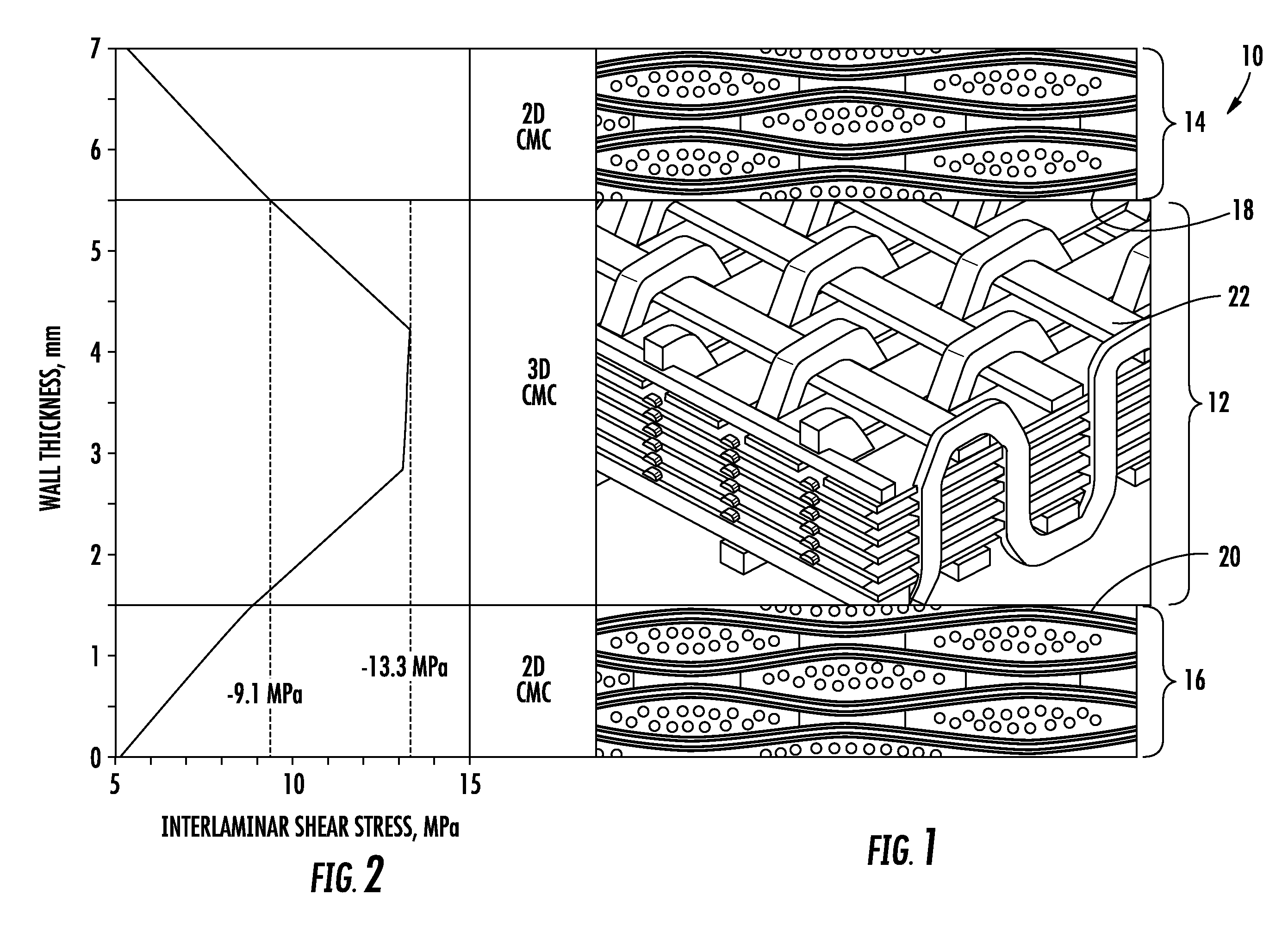 Multilayered ceramic matrix composite structure having increased structural strength