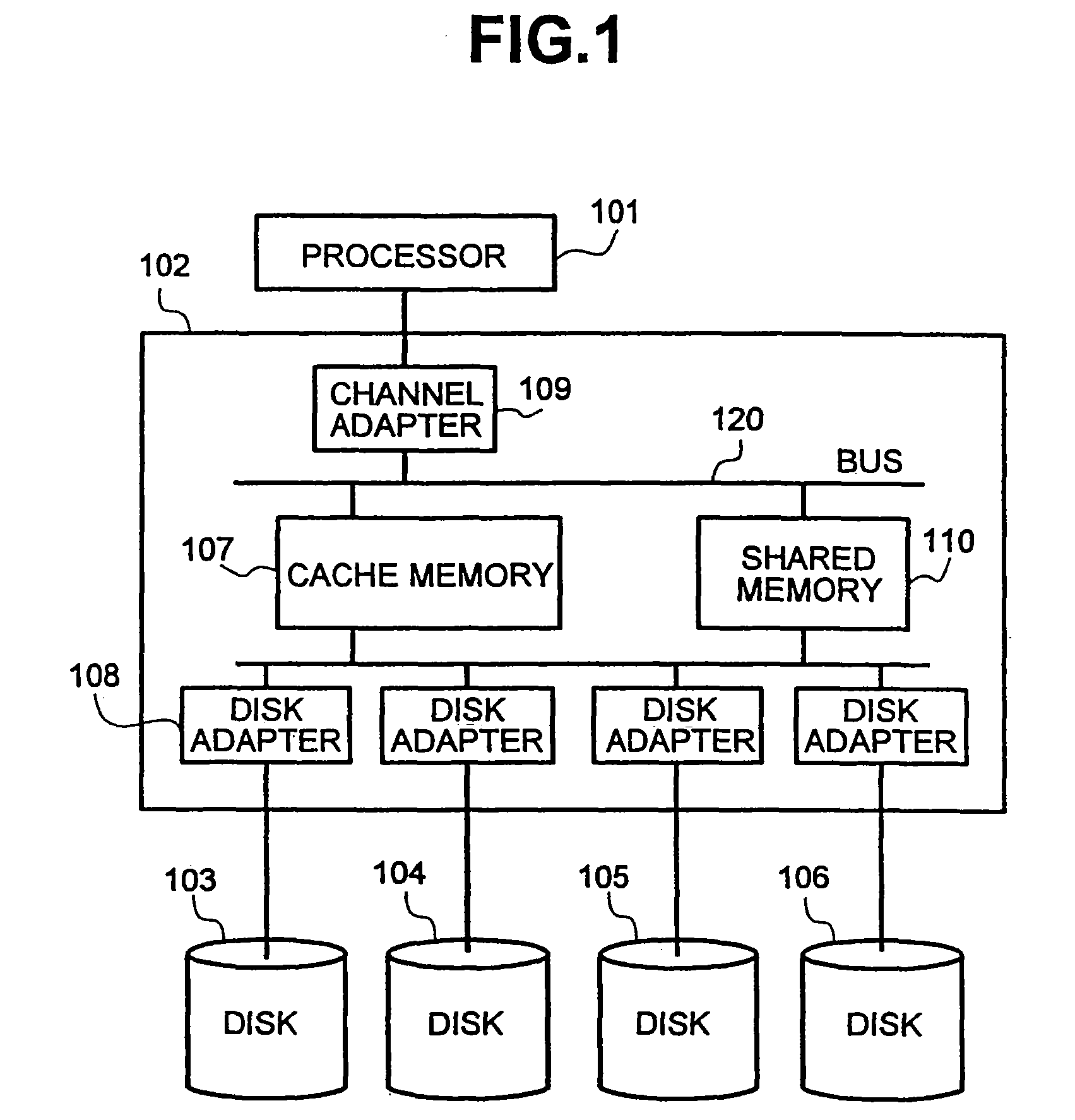 System and method for replicating data