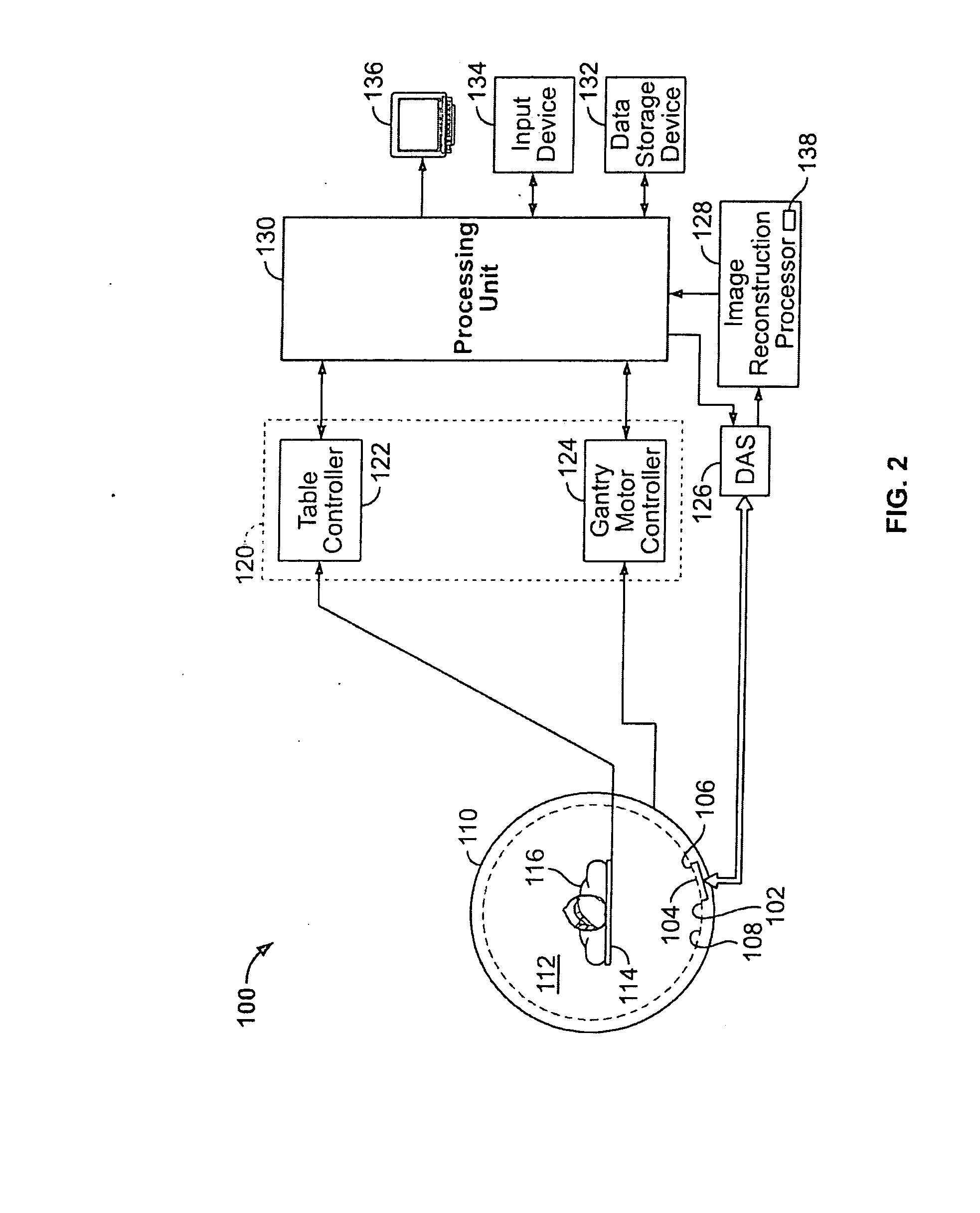 Apparatus and methods for calibrating pixelated detectors
