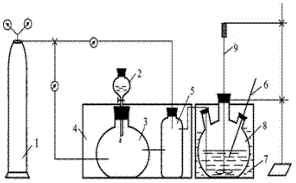 Method for preparing multifunctional lubricant of drilling fluid by using waste oil