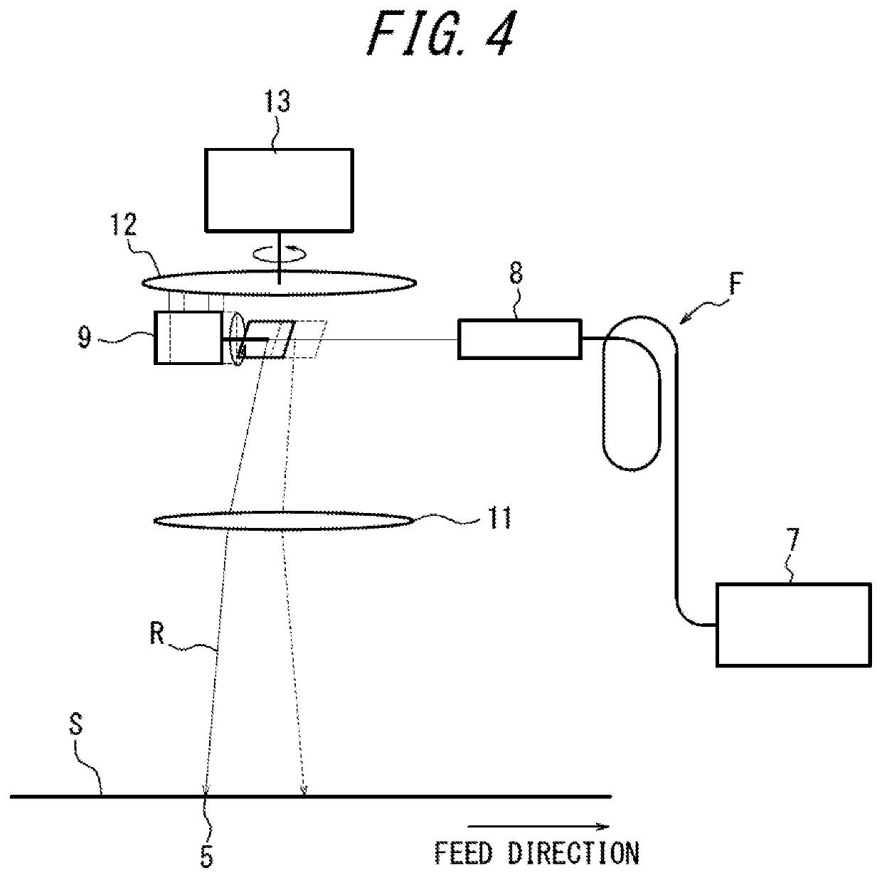 Device to improve iron loss properties of grain-oriented electrical steel sheet