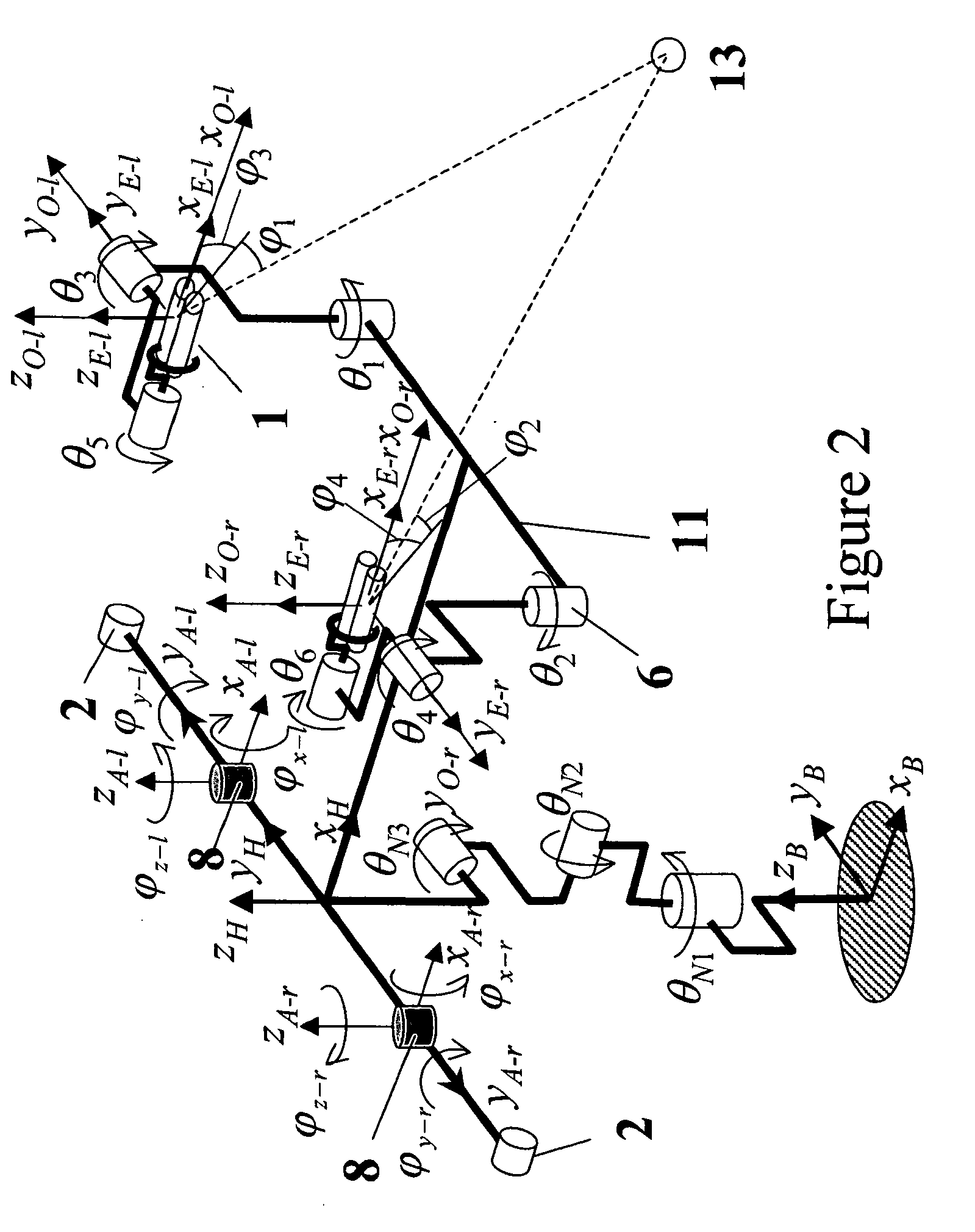Bionic automatic vision and line of sight control system and method