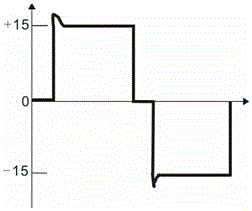 Drive and control circuit based on IGBT shaping