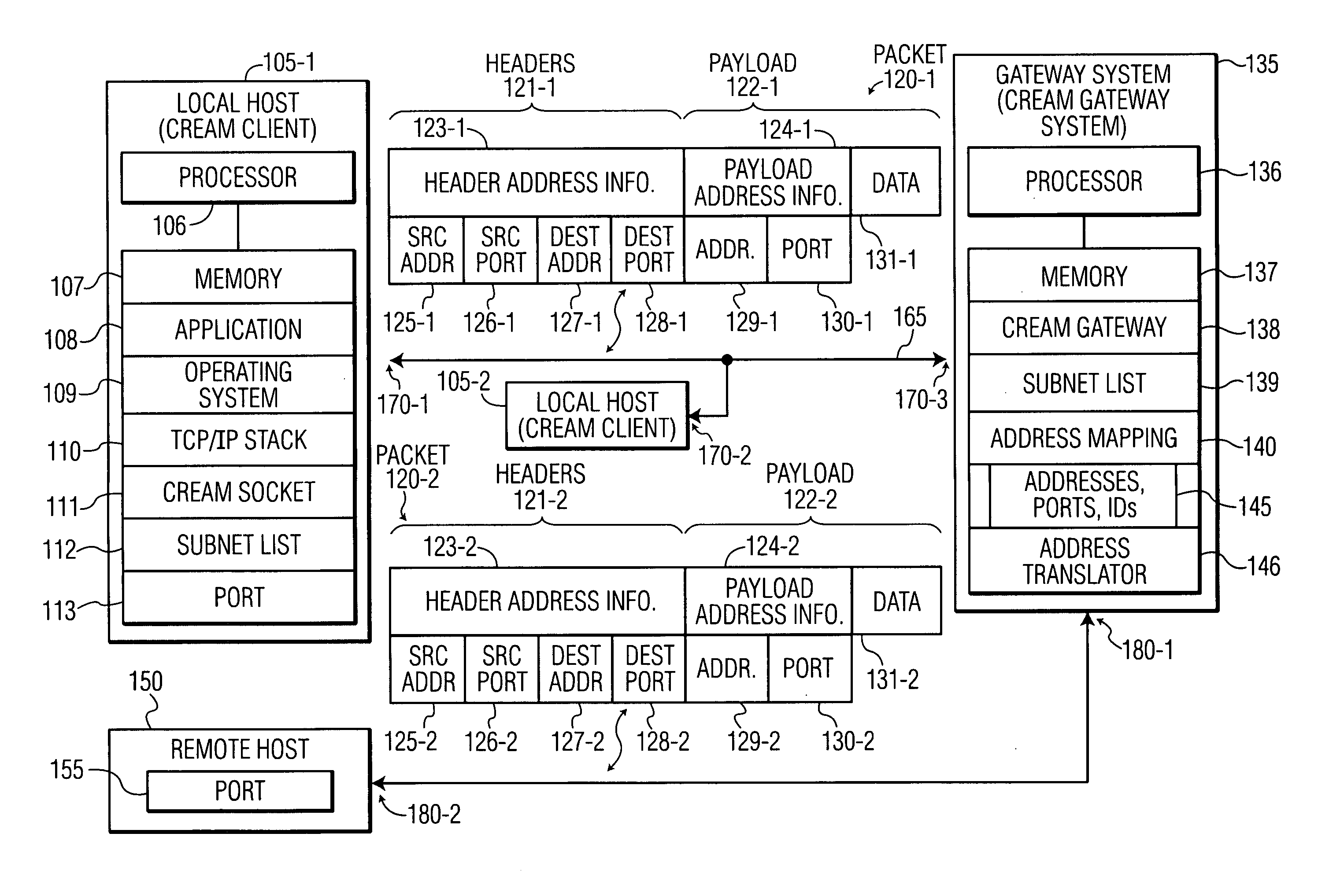 Client requested external address mapping