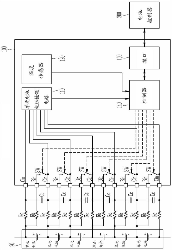 Voltage detection integrated circuit and battery management system including same