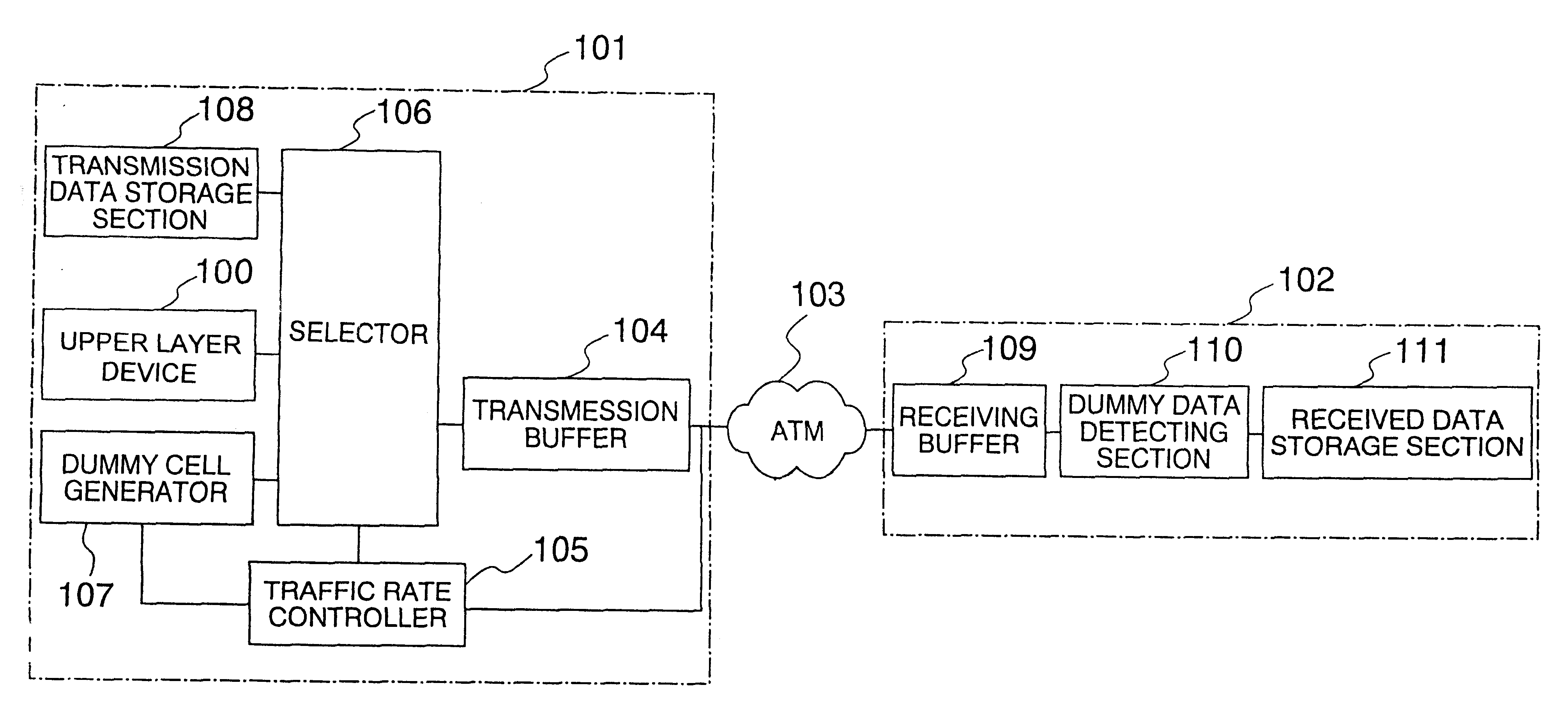 Traffic rate controller in a packet switching network