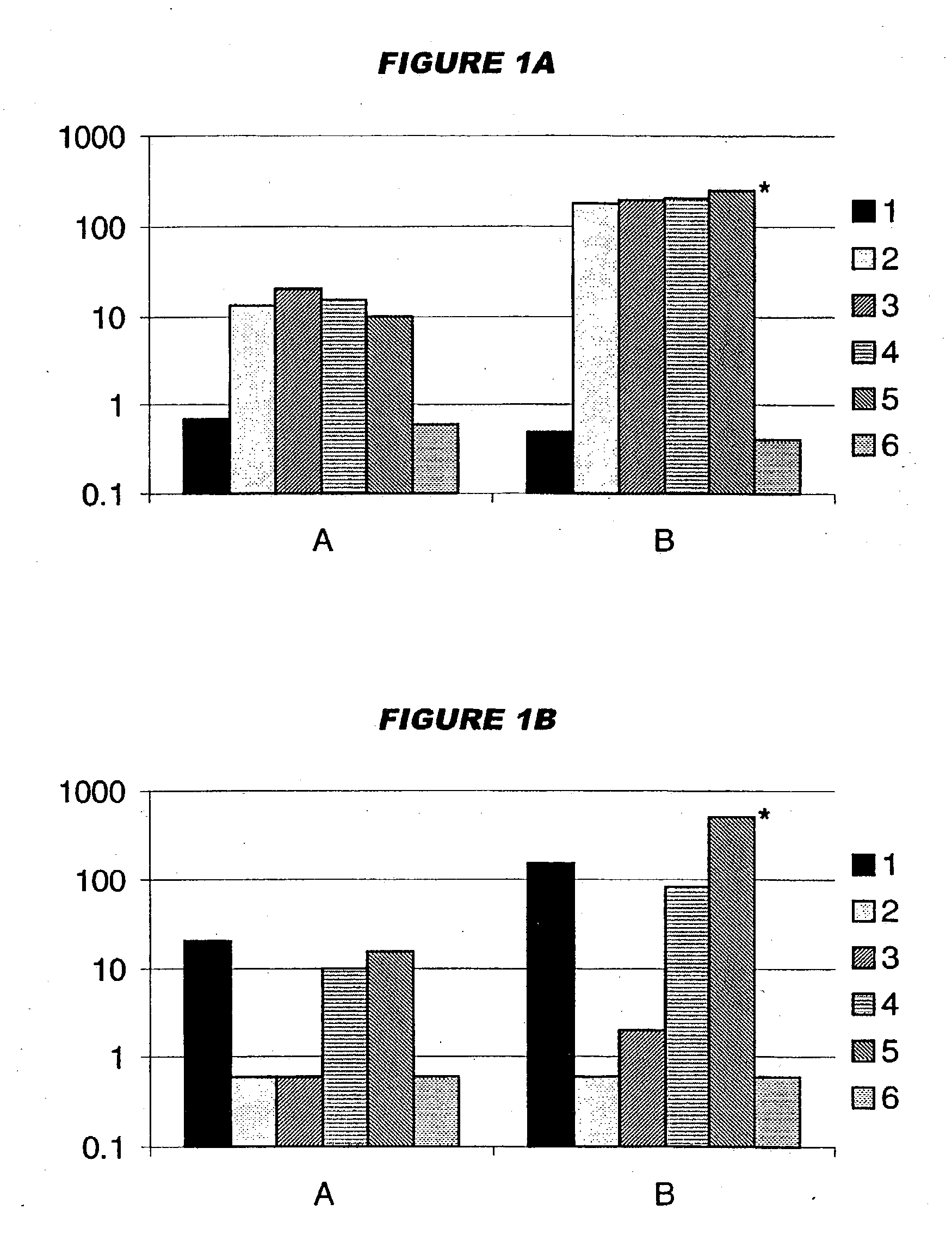 Compositions comprising neisseria meningitidis antigens from serogroups b and c