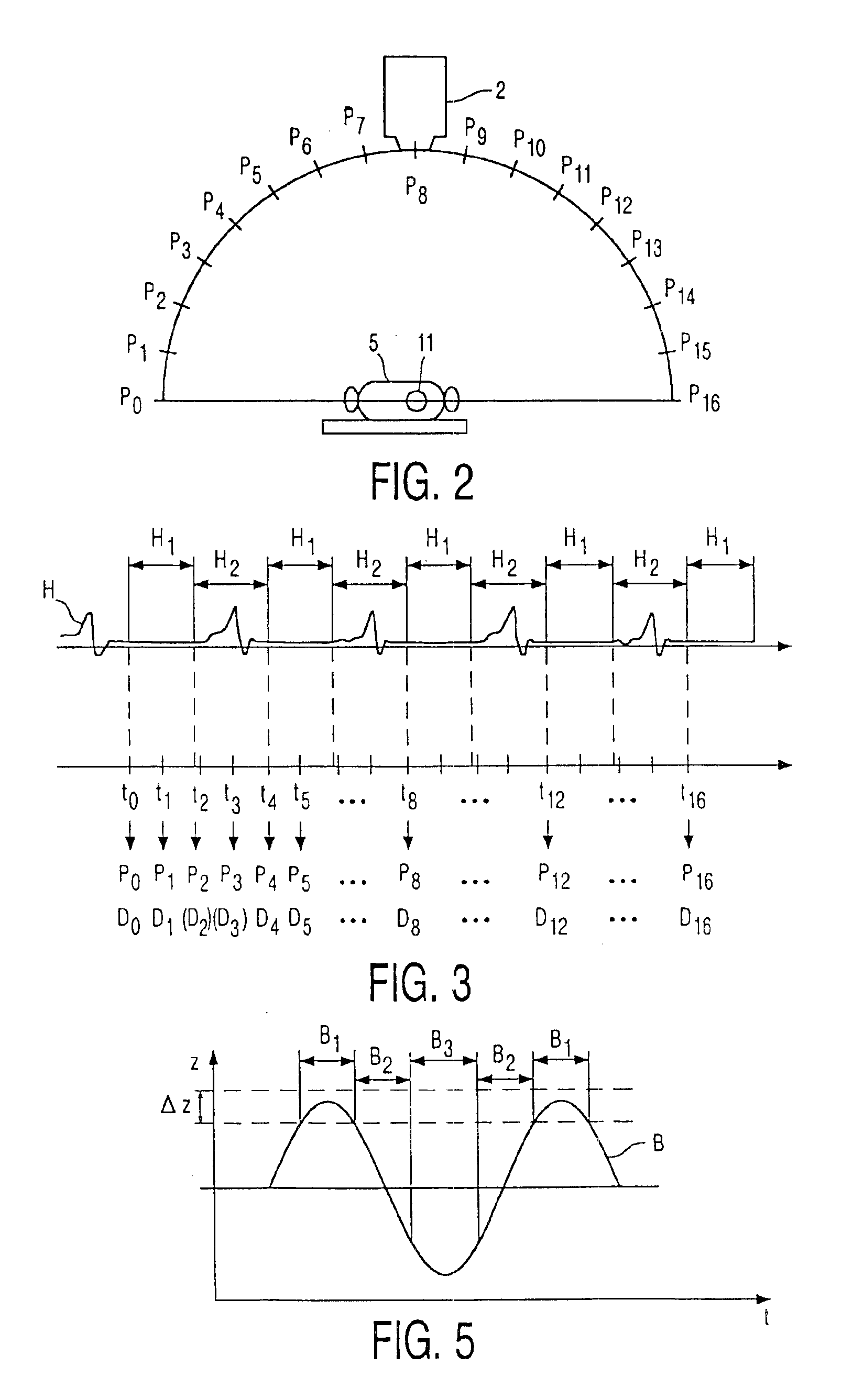 Method and device for acquiring a three-dimensional image data set of a moving organ of the body