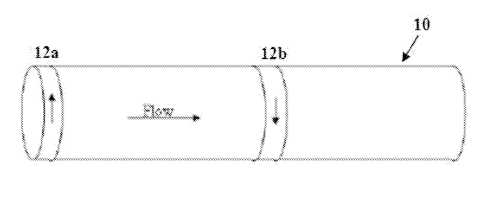 System and method for turbulent flow drag reduction