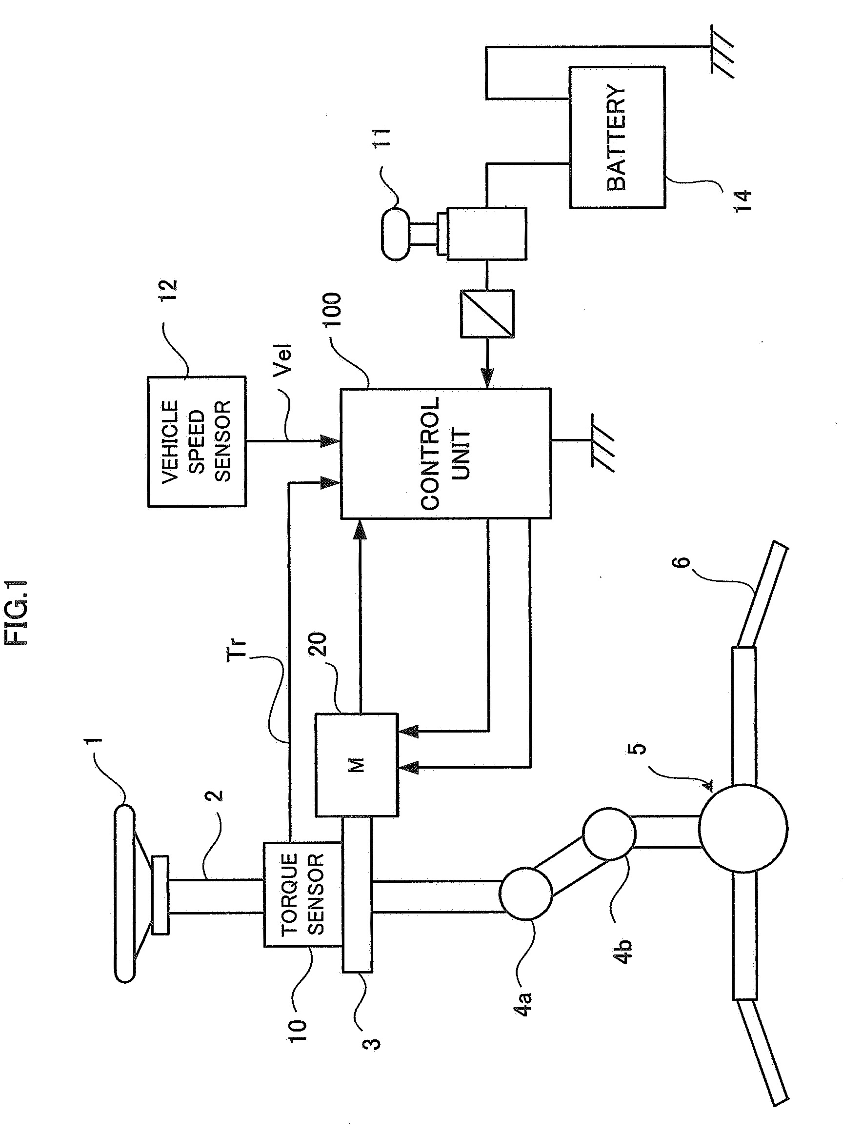 Control apparatus for electric power steering apparatus
