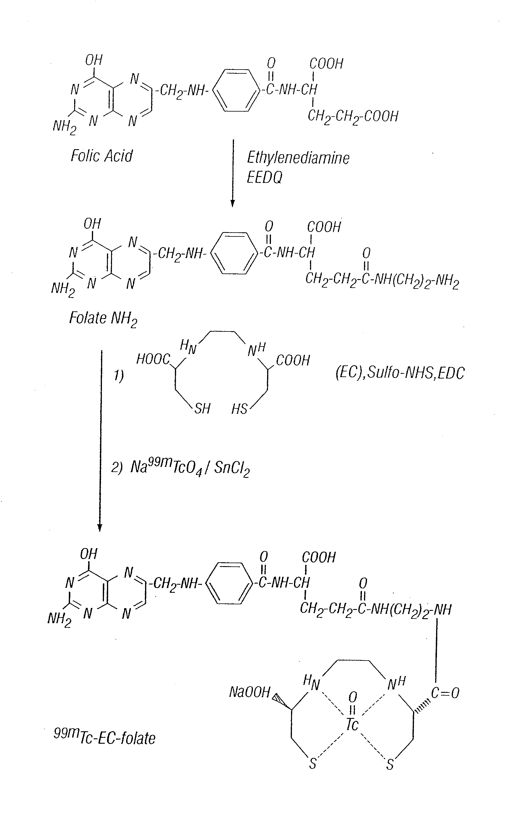 Bisaminoethanethiol-targeting ligand conjugates and compositions
