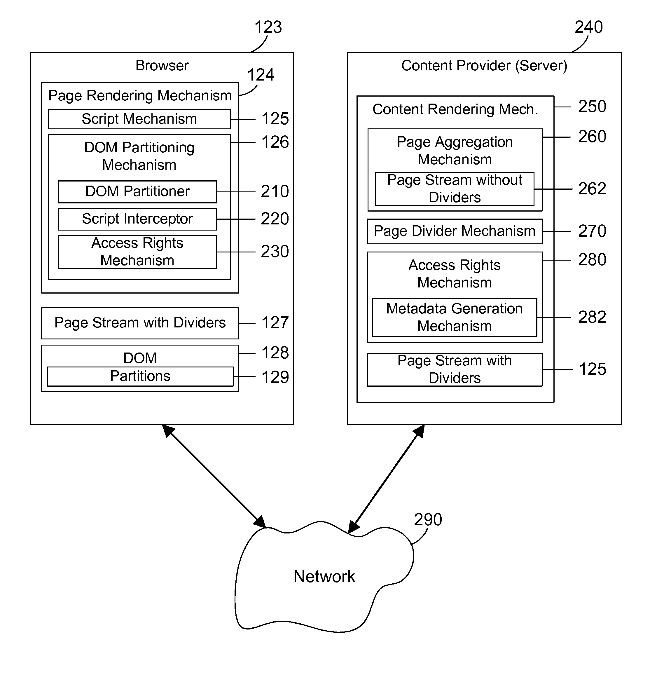 Scoping scripts in a page