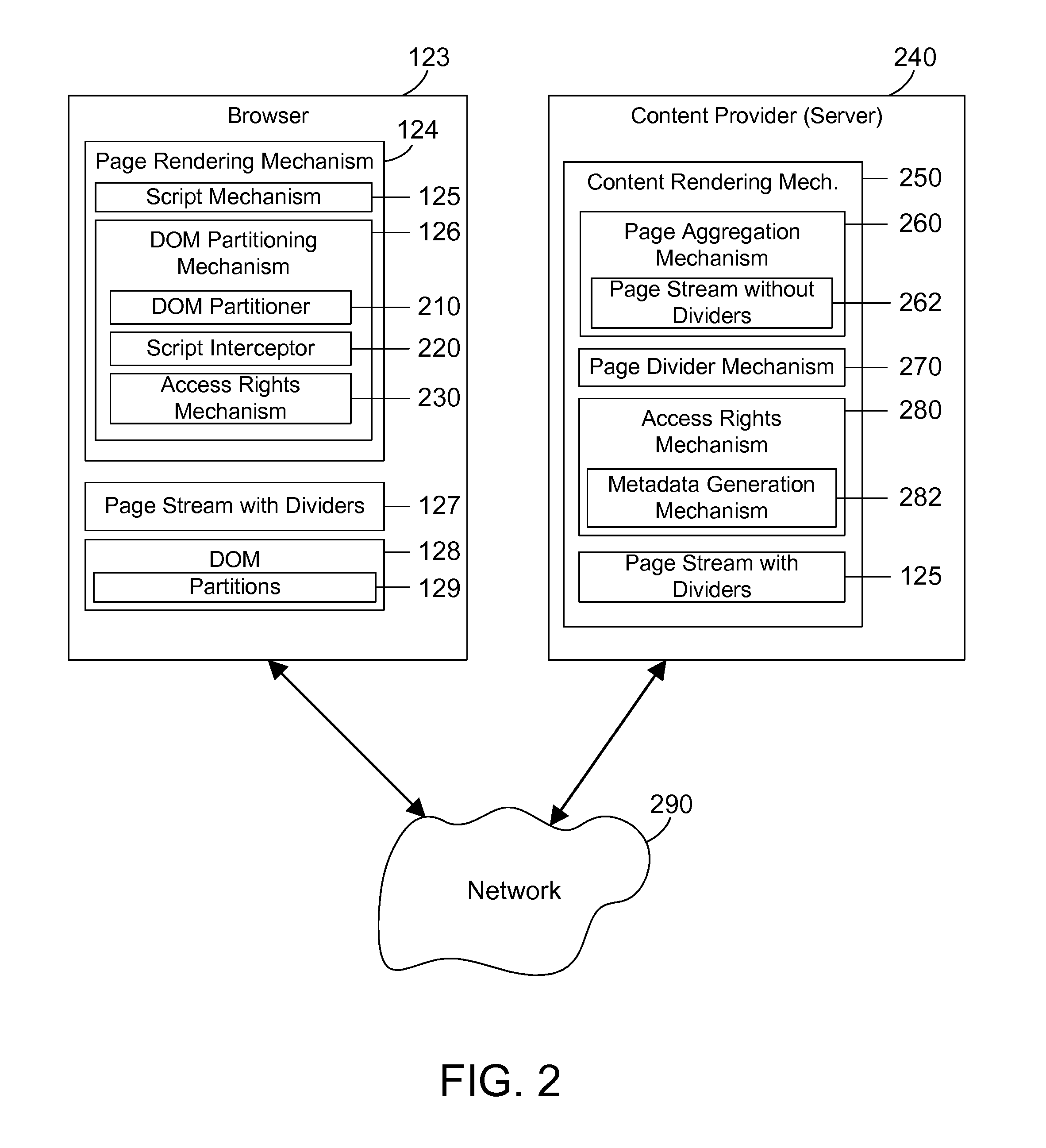 Scoping scripts in a page