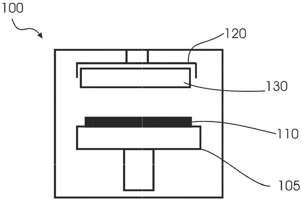 Multi-directional racetrack rotating cathode for PVD array applications