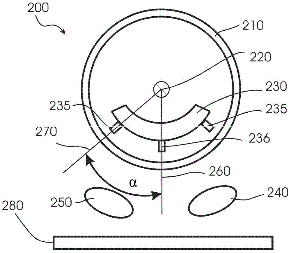 Multi-directional racetrack rotating cathode for PVD array applications