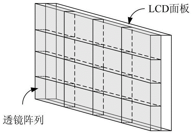 Method and equipment for correcting three-dimensional image in tiled integral imaging display