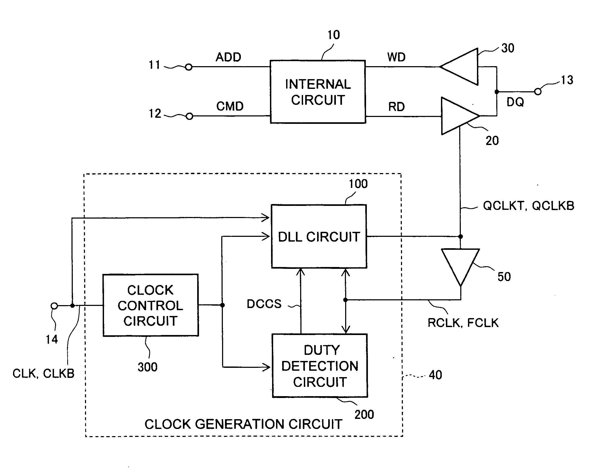 Duty detection circuit, clock generation circuit including the duty detection circuit, and semiconductor device