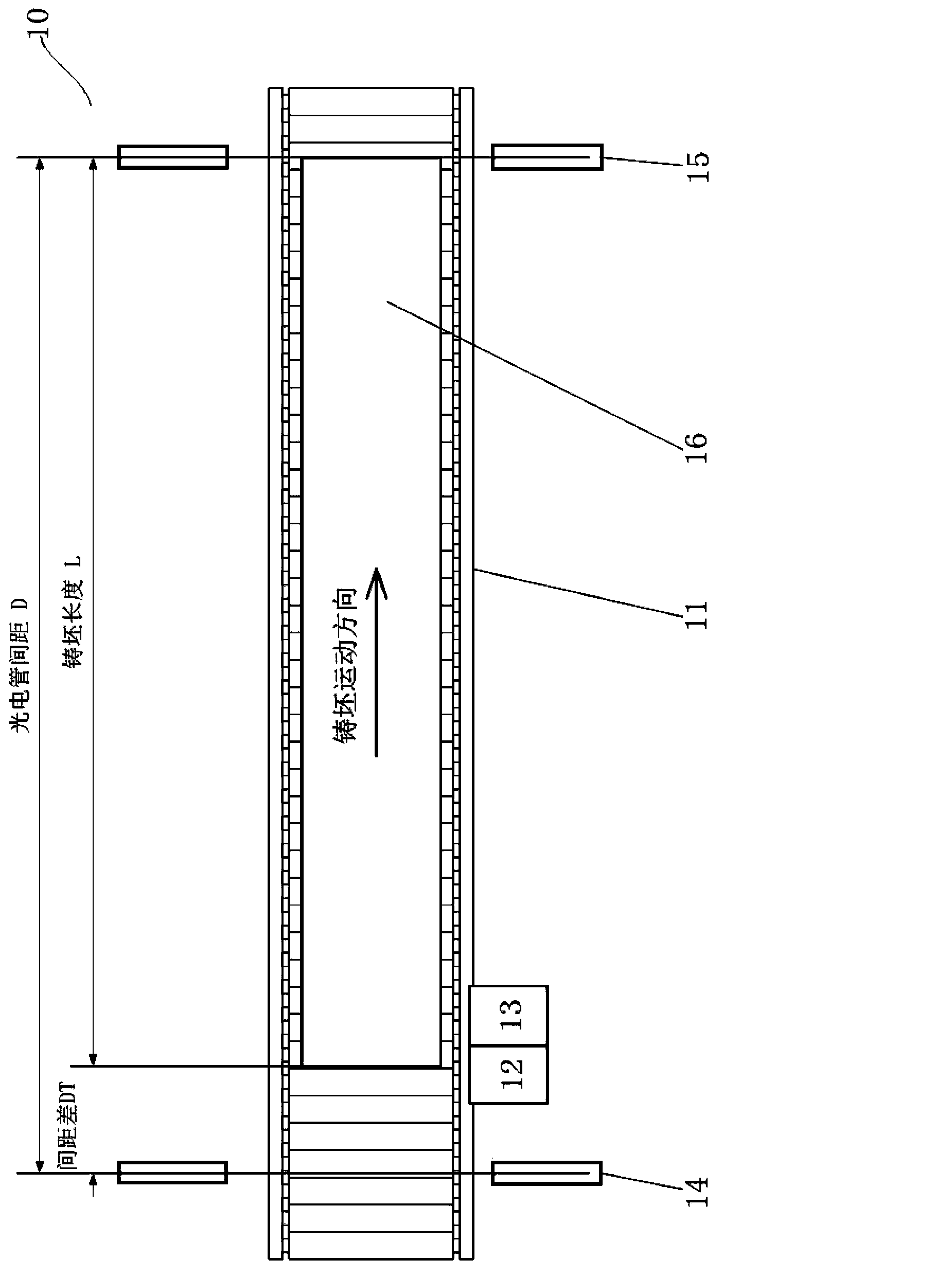 Casting blank length precision measuring device and method